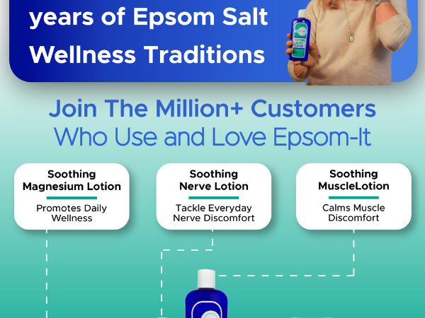 EPSOM-IT Soothing Muscle Roll On Magnesium Lotion, Epsom Salt, Arnica, 3 Oz