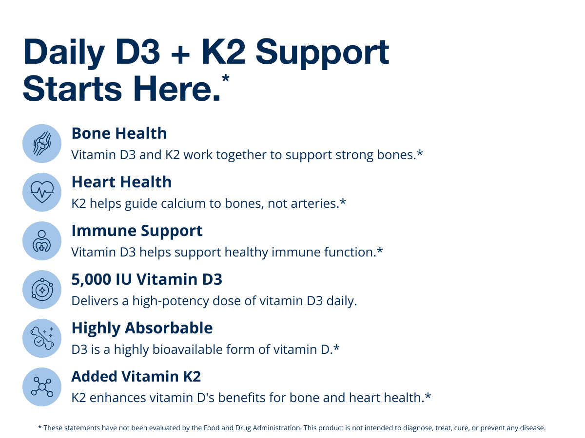 Metagenics Vitamin D3 and Vitamin K2 5,000 IU with MK-7, 60 Softgels