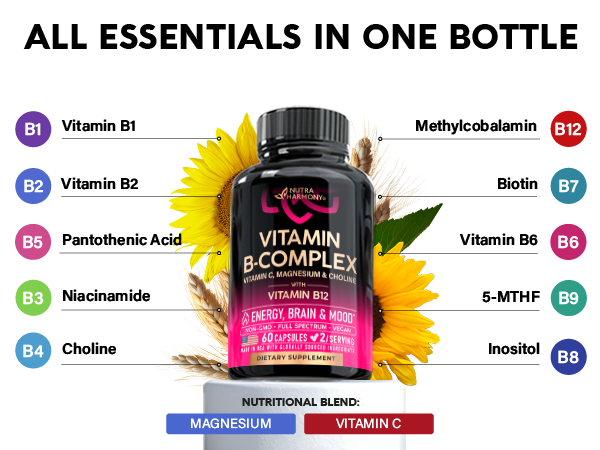 Vitamin B Complex for Men & Women - Methylated B-Complex & Vit B12 - 60Caps