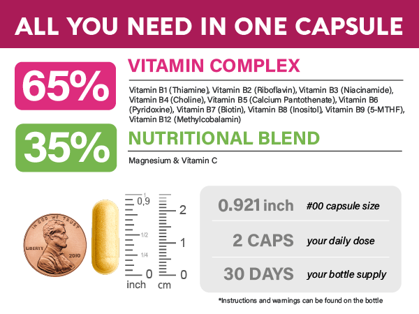 Vitamin B Complex for Men & Women - Methylated B-Complex & Vit B12 - 60Caps