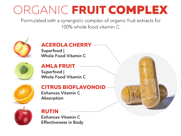 Organic Whole Food Vitamin C from Fruit + Absorption Enhancing Cofactors