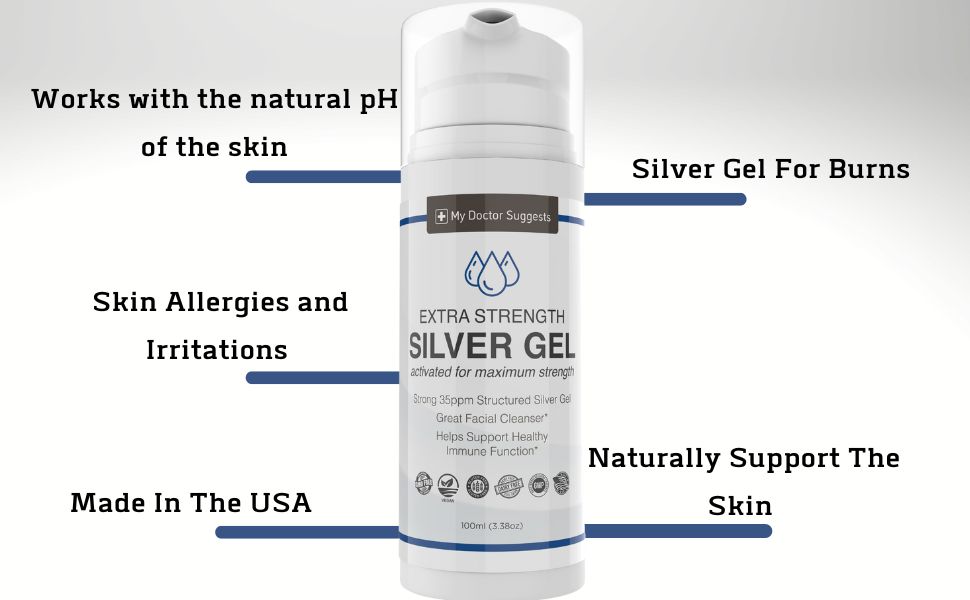 Structured Colloidal Silver Gel Extra Strength - Topical Cooling - pH Balanced 35ppm Structured Silver Provides Soothing Relief of Burns & Skin Irritations