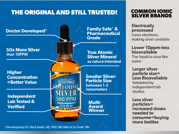 Natural Path Silver Wings Colloidal Silver - Extra Strength Liquid Immune Support Supplement - 500ppm (2500mcg) - 2 fl oz Dropper