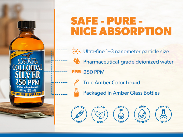 Natural Path Silver Wings Colloidal Silver Liquid - Enhanced Immune Support Supplement - 250ppm (1250mcg) - 16 fl oz