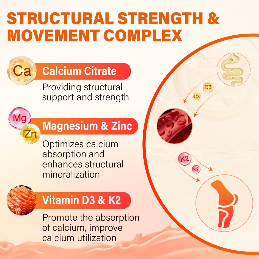 calcium-magnesium-zinc-supplement-gummie-71VAVXhVIiL.jpg