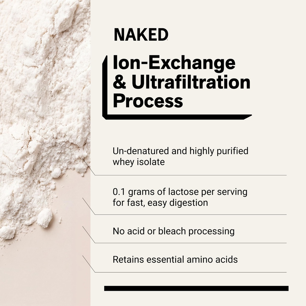 naked-whey-isolate-protein-only-2-ingred-81OHmzQf51L.jpg