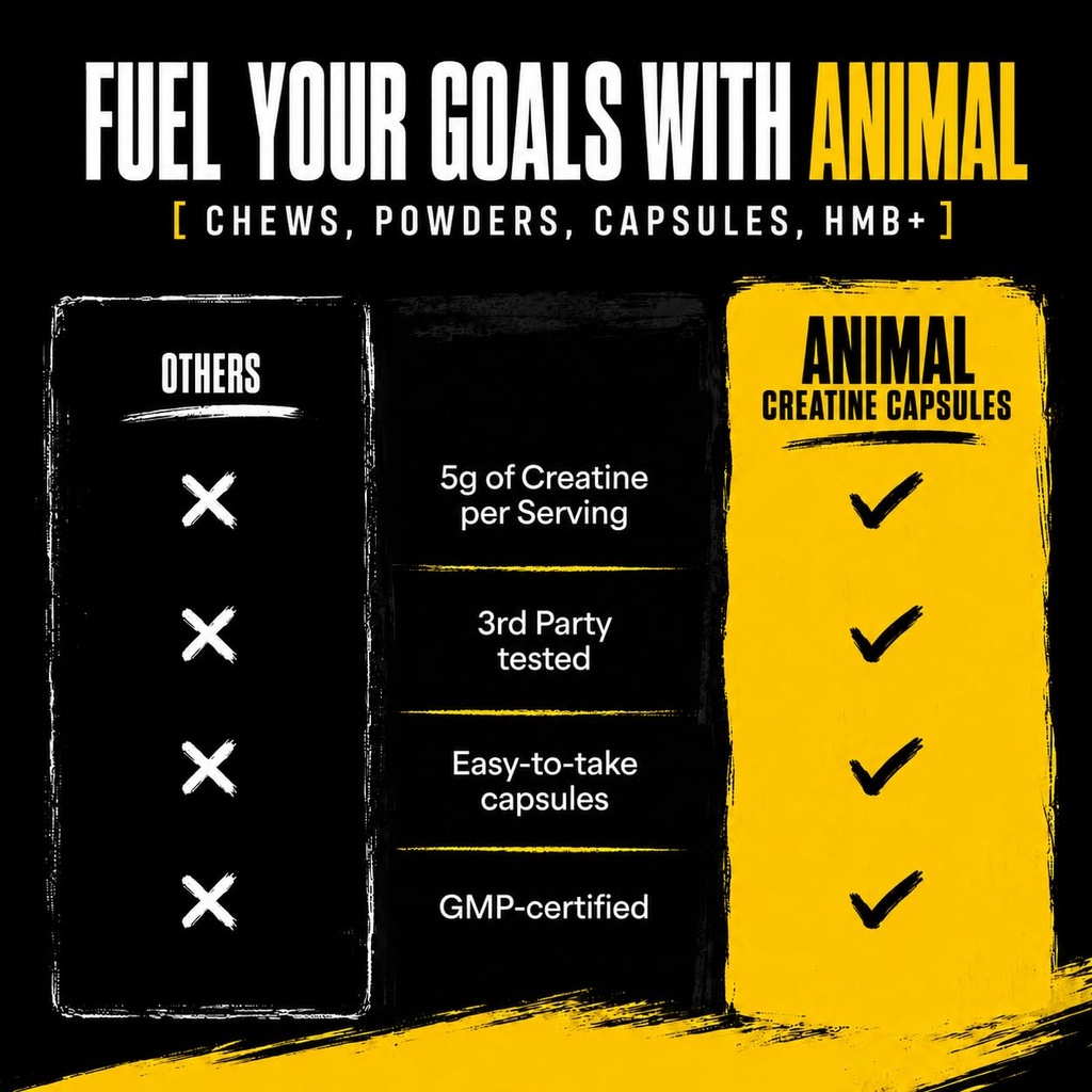 animal-creatine-monoydrate-powder-capsul-71ENCXIjV2L.jpg
