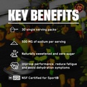 bare-performance-nutrition-bpn-electroly-61phU2c2FVL.jpg