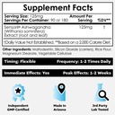 nootropics-depot-sensoril-ashwagandha-ca-71w4vn2BaoL.jpg