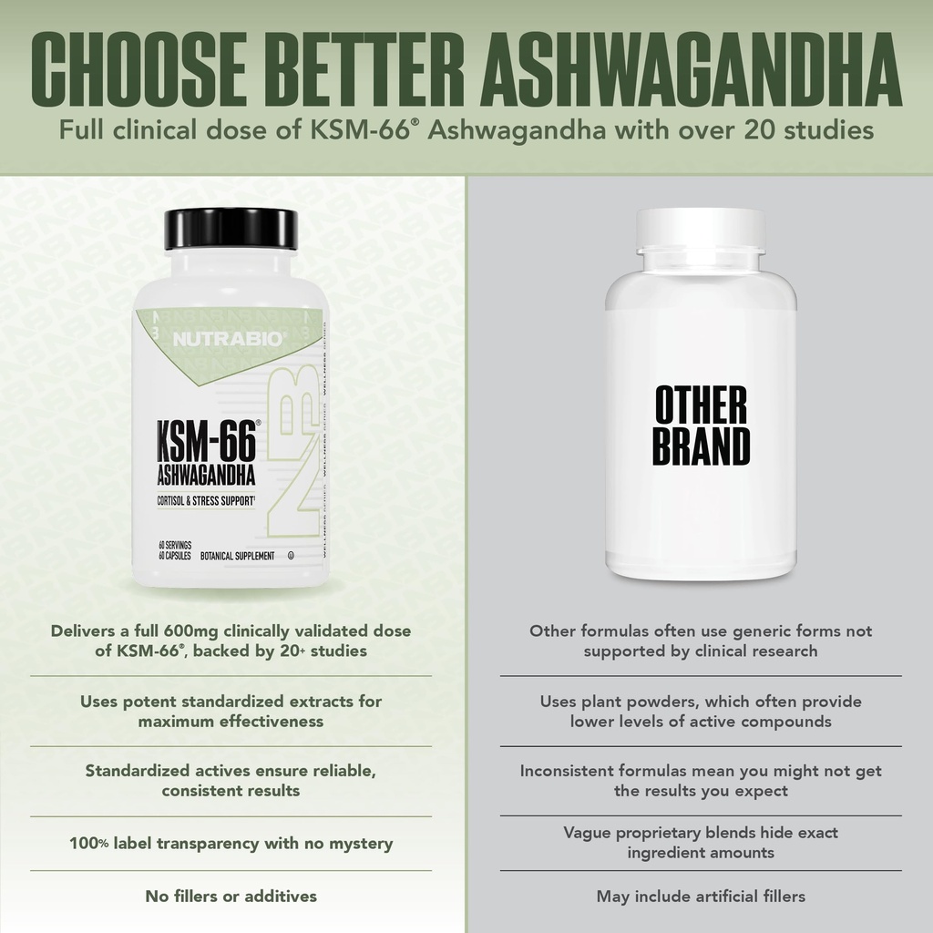nutrabio-ashwagandha-ksm-66-ashwagandha--71f0BeIvmEL.jpg