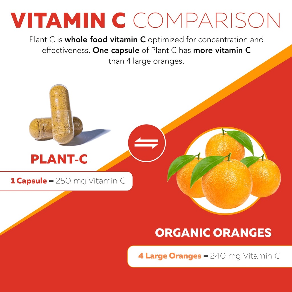organic-whole-food-vitamin-c-from-fruit--71GJyHaiHQL.jpg