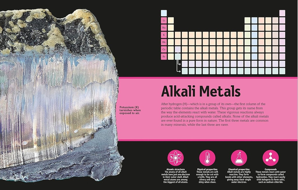 the-elements-book-a-visual-encyclopedia--6.jpg
