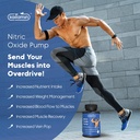 nitric-oxide-supplement-pre-workout-supp-3.jpg