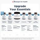 designs-for-health-quercetin-ascorbate-p-5.jpg