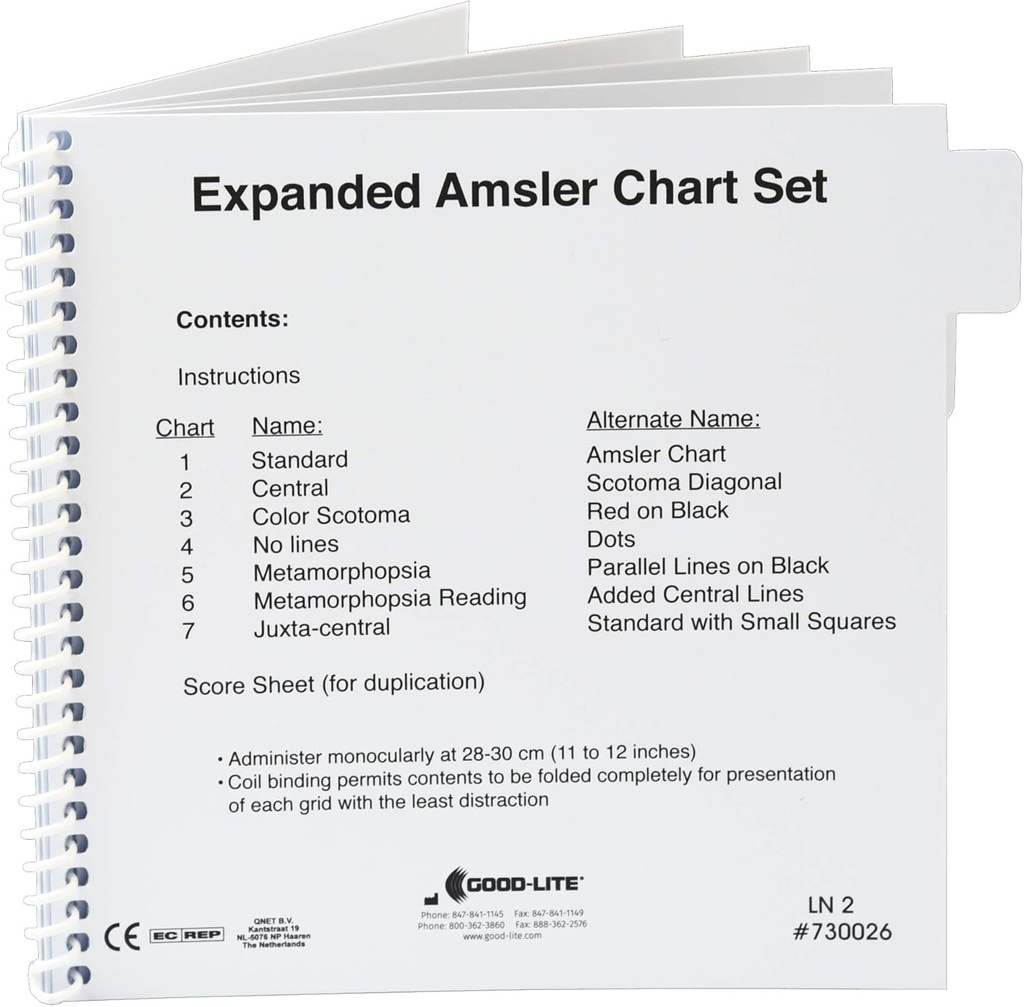 Conjunto de Gráficos de Grelha Amsler, Expandido