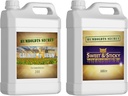 Humboldts Secret CalMag & Iron Supplement – Suporta Estágio Vegetativo e de Floração (32 onças) w/Sweet & Sticky – Fonte de Energia Carboidratada e Saccharide – Energia para Plantas (32 onças)