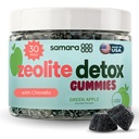 Zeolite Detox para crianças e adultos, Heavy Metal Zeolite & chlorela Detox Gummies, Alternativa para carvão ativado, Gentil limpeza de toxina diária para crianças e adultos, 60 Green Apple Vegan Gummies