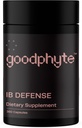 Enzima Digestiva Premium Goodphyte para fornecer alívio de IBS, Obstipação, Bloating, Gás, & Indigestão