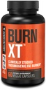 Fábrica Jacked Burn-XT Clinicamente estudado queimador de gordura e perda de peso Suplemento - Apetite Supressor & Energia Booster - com acetil L-Carnitina, extrato de chá verde e mais - 60 pílulas de dieta natural