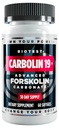 Biotest carbolina 19 – Forskolin Longo-Lasting para perda de gordura e desempenho metabólico,* 30 Servings – 60 Softgels