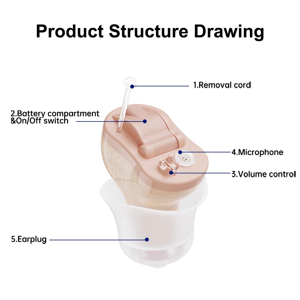 Aparelho auditivo digital CIC Amplificador de som invisível do ouvido Aids auditivos Enhancer Wireless portátil para adultos Pequeno e minúsculo (esquerda)