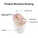Aparelho auditivo digital CIC Amplificador de som invisível do ouvido Aids auditivos Enhancer Wireless portátil para adultos Pequeno e minúsculo (esquerda)