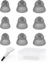 Domes de aparelho auditivo - Dome de alimentação de dupla camada fechada para Resomund SureFit RIC e Open Fit Amplificador auditivo BTE Dicas de ouvido Acessórios com caixa de transporte (Trial Pack 9pcs)