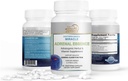 Miracle Adrenal Essência escolha do médico - Adratogenic Herbal & Vitaminas Suplemento