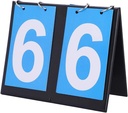 Portable Table Keeper, Easy Flip Indoor / Outdoor Score Counter Scoring System for Table Tennis Basketball Soccer Football Baseball and More(2 Digit)