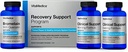 Programa de suporte de recuperação de VitaMedica □ Natural Post Surgery Support Supplements • Suporte Clínico • Bromelaína com Quercetina Arnica Montana