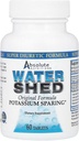 Bacia Hidrográfica de Nutrição Absoluta, 60 Contagem