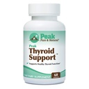 Suporte da tireóide pelo suplemento puro e natural da tireoide e reforço do metabolismo para apoiar a manutenção do peso do suplemento do iodo projetado para a tiróide subativa do
