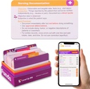 Fundamentos de Enfermagem Flash Cards – No Fluff – Only Essential Info for Nursing School – 2025-2026 NCLEX ATI HESI Review LPN RN Flash Cards (204 Cards)