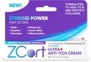 Ultra+ Creme Anti-Itch patenteado com DHEA