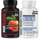 Water Loss & Weight Management Support for Women in Perda de Água e Controle de Peso Suporte para Mulheres no Período Pílulas para equilibrar carboidratos Absorção e alívio Inchaço e Belly Bloat Reducing Cintura Linha Ajuda a evitar ganho de peso hormonal e sentir mais leve