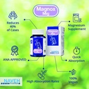MAGNOX Mig Suplemento de magnésio Comprimidos (30) para dores de cabeça de enxaqueca - Devido à deficiência de magnésio, por Naveh Pharma