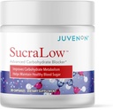 Juvenon Surcalow □ Suporte diário de carboidratos e Vitalidade