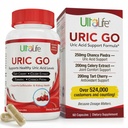 # 1 URIC GO Ácido Urico Cleanse Suplemento de suporte para G.O.U.T - Natural Rim Cleanse Detox Fórmula Chanca Piedra, Sementes de aipo, Tart Cherry, Cranberry, Romã, Açafrão, Vegan Non-GMO 60 Cápsulas