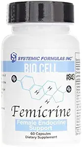 Femicrina por Fórmulas Sistémicas