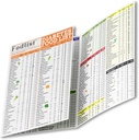 Fodlist Diabetes Lista de Alimentos. E Planeador de Refeição Diabética Laminado para Mercearia, tipo 1, 2, e pré-diabético. Lista de índices glicêmicos incluídos para Planejamento de refeições, e nutrição saudável que apoia o controle de açúcar no sangue e gerenciamento de diabetes.