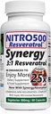 Nitro Synergy Resveratrol (Nitro500) com até 25x Solubilidade - 60 Cápsulas Vegetarianas - 30 Servimentos - 500 mg por Serviço