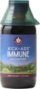 WishGarden Herbs Kick-Ass Immune Activator - Herbal Immune Support Supplement for Adults, Immune Imune Booster Baseado em Plantas & Immune Defense w/Echinacea & Goldenseal, Rapid Immunity Boost Formula, 4 onças