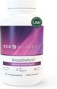 EcoNugenics BreastDefend DIM Supplement to Support Optimal Breast Health for Women, Estrogen Hormone Balance, Imune Support – Curcumin Turmérica, Reishi & Turkey Tail Mushrooms – 120 Cápsulas