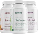Pacote de 3-Pack Global bem-estar: Sustentação da natureza frutas diárias e legumes (120 Caps) + Fibra & Especiarias (240 Caps) + Beetroot Boost (180 Caps) - EUA Made, Vegan-Friendly