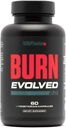 Sculpt Nation by V Shred Burn Queimador de gordura termogênico para homens e mulheres - Diurno queimador de gordura Metabolismo Booster - Premium Capsimax Cayenne Pepper, Chromax, Ingredientes patenteados - 60 pílulas de vegetais naturais